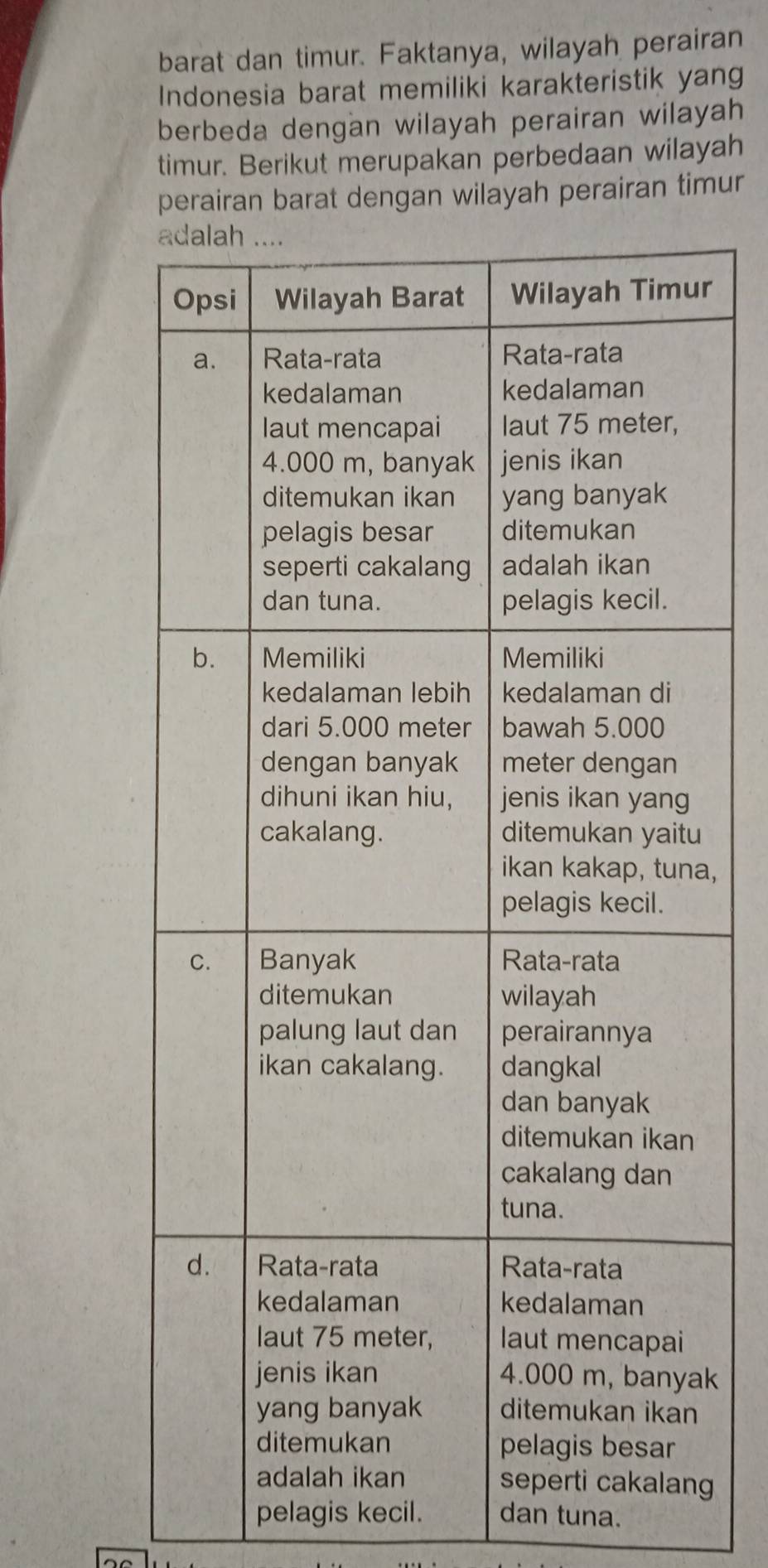 barat dan timur. Faktanya, wilayah perairan 
Indonesia barat memiliki karakteristik yang 
berbeda dengan wilayah perairan wilayah 
timur. Berikut merupakan perbedaan wilayah 
perairan barat dengan wilayah perairan timur 
r 
u 
a, 
ak 
g 
pelagis kecil. dan tuna.