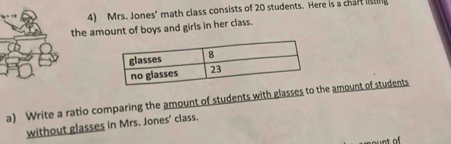 S4) Mrs. Jones’ math class consists of 20 students. Here is a chart listiny 
the amount of boys and girls in her class. 
a) Write a ratio comparing the amount of students with glasses to the amount of students 
without glasses in Mrs. Jones’ class.