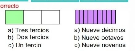 orrecto
a) Tres tercios a) Nueve décimos
b) Dos tercios b) Nueve octavos
c) Un tercio c) Nueve novenos