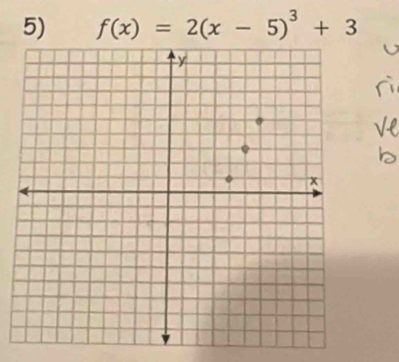 f(x)=2(x-5)^3+3