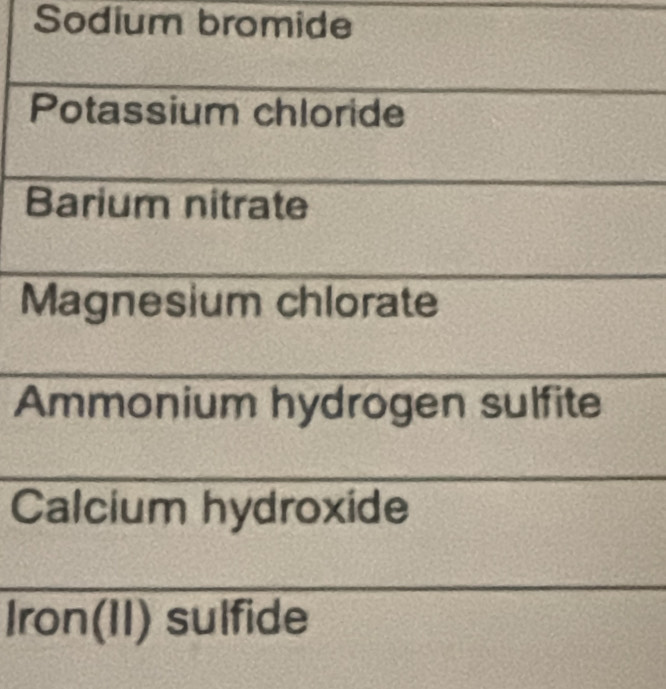 Sodium bromide
Potassium chloride
Barium nitrate
Magnesium chlorate
Ammonium hydrogen sulfite
Calcium hydroxide
Iron(II) sulfide