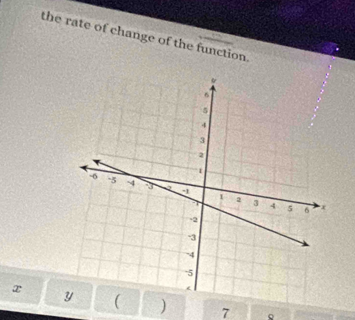 the rate of change of the function. 
x ) 7