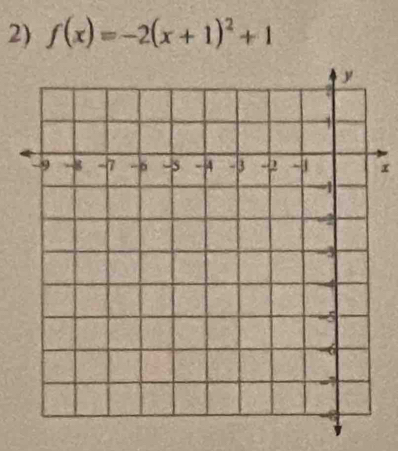 f(x)=-2(x+1)^2+1
x