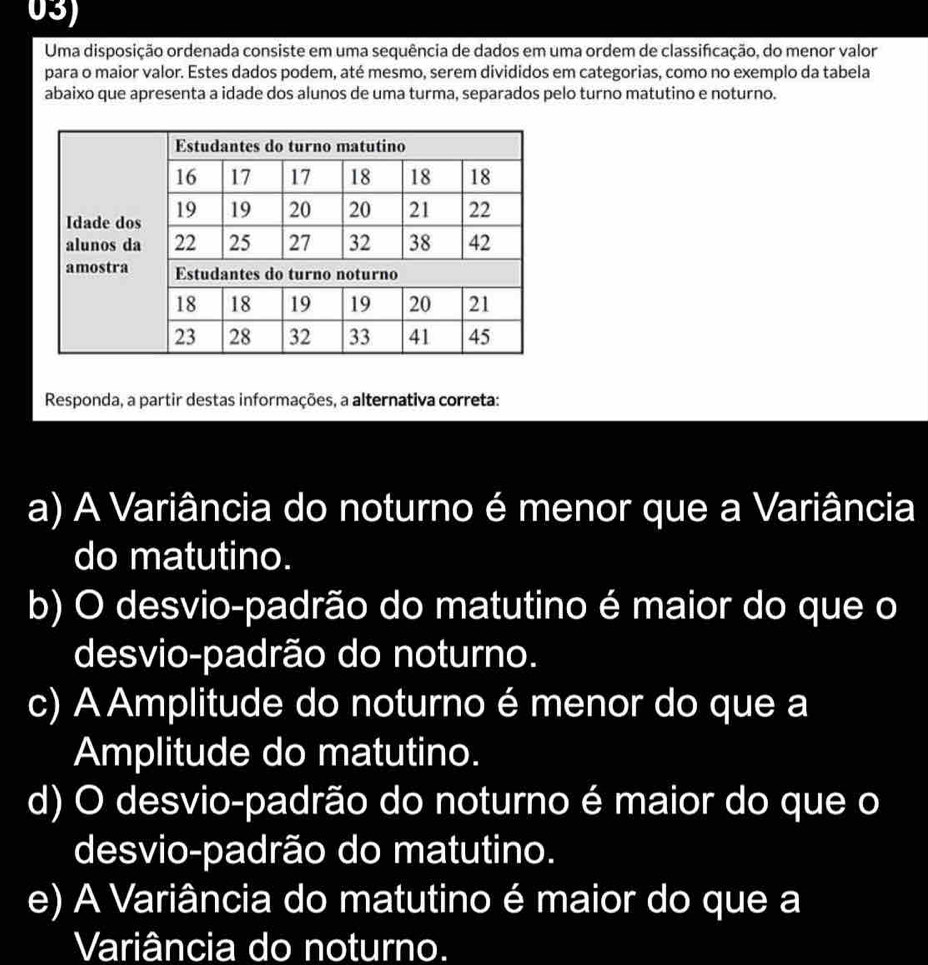 Uma disposição ordenada consiste em uma sequência de dados em uma ordem de classificação, do menor valor
para o maior valor. Estes dados podem, até mesmo, serem divididos em categorias, como no exemplo da tabela
abaixo que apresenta a idade dos alunos de uma turma, separados pelo turno matutino e noturno.
Responda, a partir destas informações, a alternativa correta:
a) A Variância do noturno é menor que a Variância
do matutino.
b) O desvio-padrão do matutino é maior do que o
desvio-padrão do noturno.
c) A Amplitude do noturno é menor do que a
Amplitude do matutino.
d) O desvio-padrão do noturno é maior do que o
desvio-padrão do matutino.
e) A Variância do matutino é maior do que a
Variância do noturno.