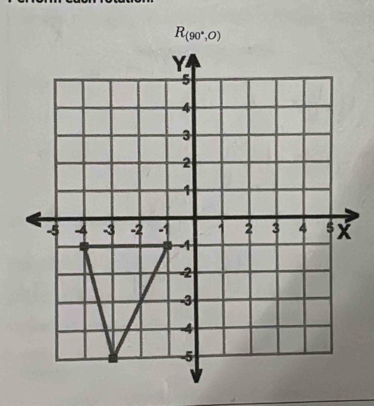 R_(90°,O)