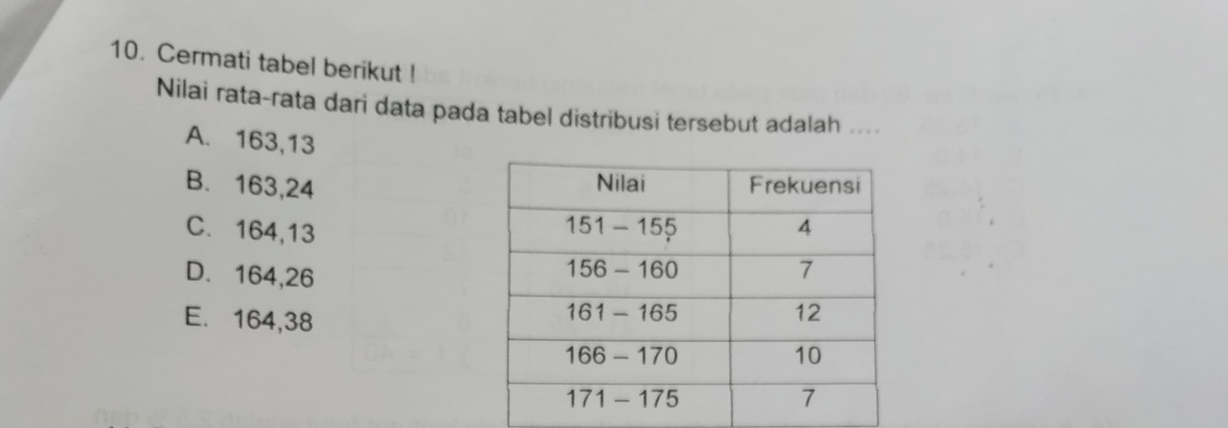 Cermati tabel berikut !
Nilai rata-rata dari data pada tabel distribusi tersebut adalah ....
A. 163, 13
B. 163, 24
C. 164, 13
D. 164, 26
E. 164,38