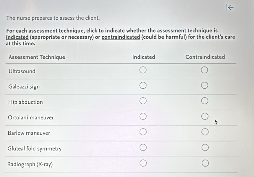 The nurse prepares to assess the client. 
For each assessment technique, click to indicate whether the assessment technique is 
indicated (appropriate or necessary) or contraindicated (could be harmful) for the client’s care 
at this time.