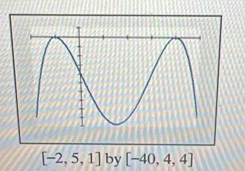 [-2,5,1] by [-40,4,4]