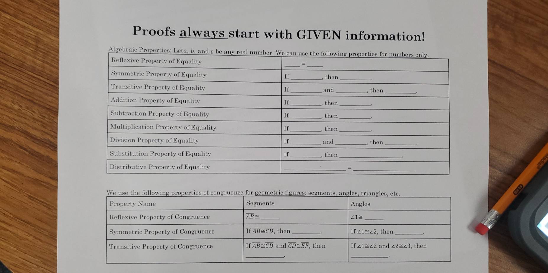 Proofs always start with GIVEN information!
Alge