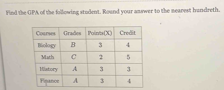 Find the GPA of the following student. Round your answer to the nearest hundreth.