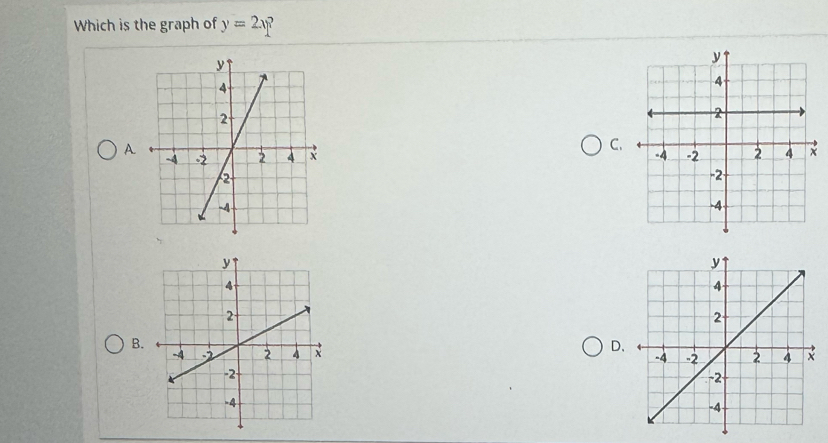 Which is the graph of y=2x
A 
C. 

B. 
D.