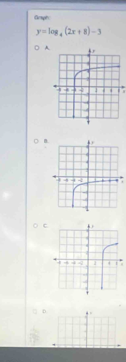 Graph:
y=log _4(2x+8)-3
A
x
B.
x
C 
D. y