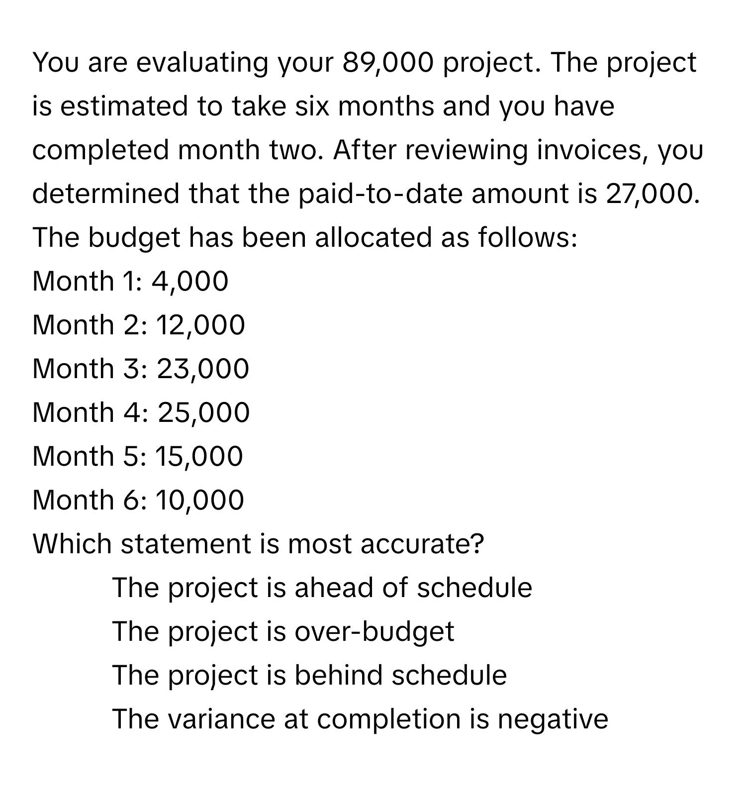 You are evaluating your 89,000 project. The project is estimated to take six months and you have completed month two. After reviewing invoices, you determined that the paid-to-date amount is 27,000. The budget has been allocated as follows:

Month 1: 4,000
Month 2: 12,000
Month 3: 23,000
Month 4: 25,000
Month 5: 15,000
Month 6: 10,000

Which statement is most accurate?
1) The project is ahead of schedule
2) The project is over-budget
3) The project is behind schedule
4) The variance at completion is negative