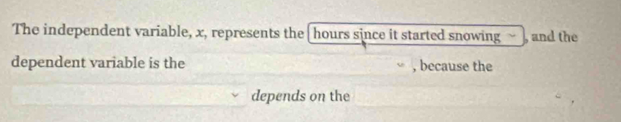 The independent variable, x, represents the [ hours since it started snowing , and the 
dependent variable is the , because the 
depends on the