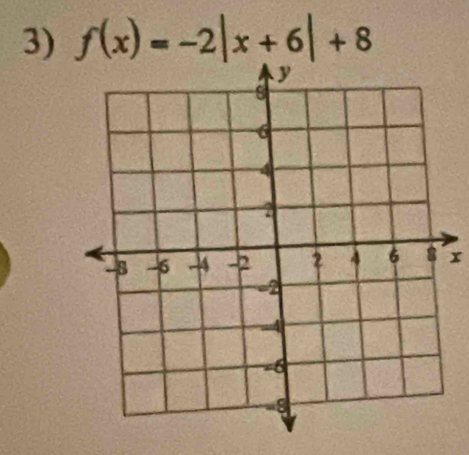 f(x)=-2|x+6|+8
x