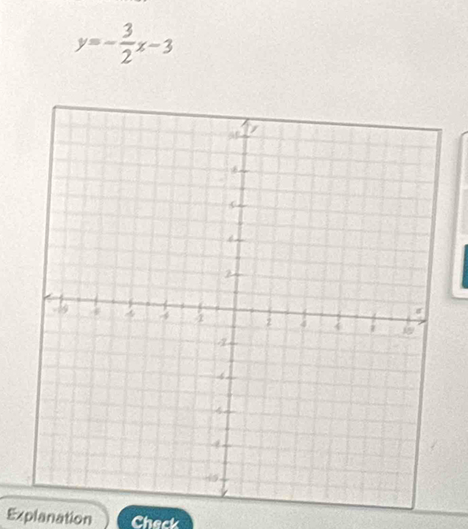 y=- 3/2 x-3
Explanation Check