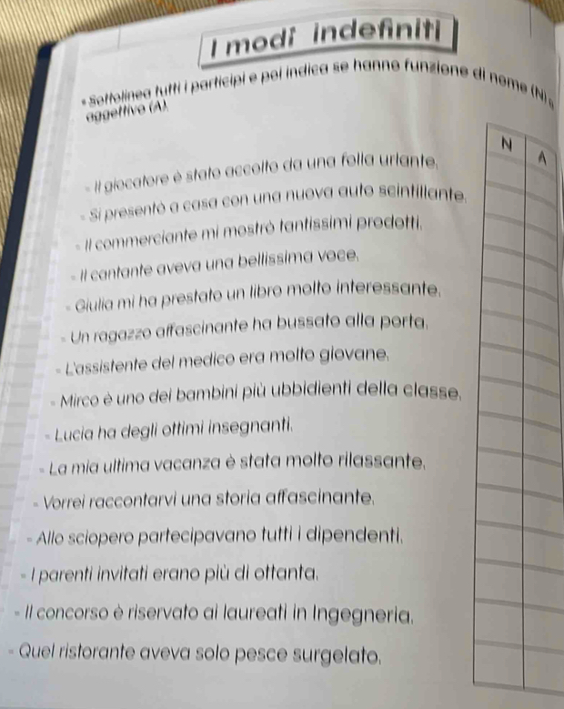 modi indefiniti 
Sottolinea tutti i participi e poi indica se hanno funzione di nome (N a 
agettivo (A). 
N 
- il giocatore è stato accolto da una folla urlante. 
A 
Si presentó a casa con una nuova auto scintillante. 
Il commerciante mi mostró tantissimi prodotti. 
I cantante aveva una bellissima voce. 
Giulia mi ha prestato un libro molto interessante. 
Un ragazzo affascinante ha bussato alla porta. 
L'assistente del medico era molto giovane. 
Mirco è uno dei bambini più ubbidienti della classe. 
Lucia ha degli ottimi insegnanti. 
La mia ultima vacanza è stata molto rilassante. 
Vorrei raccontarvi una storia affascinante. 
Allo sciopero partecipavano tutti i dipendenti. 
l parenti invitati erano più di ottanta. 
l concorso è riservato ai laureati in Ingegneria. 
Quel ristorante aveva solo pesce surgelato.