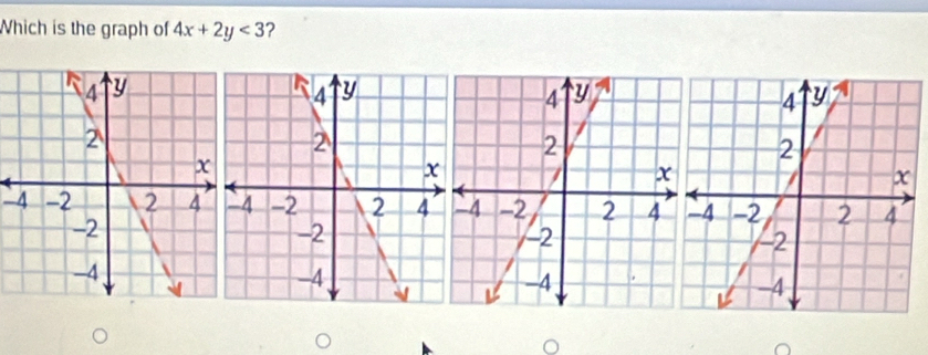 Which is the graph of 4x+2y<3</tex> ?
-4