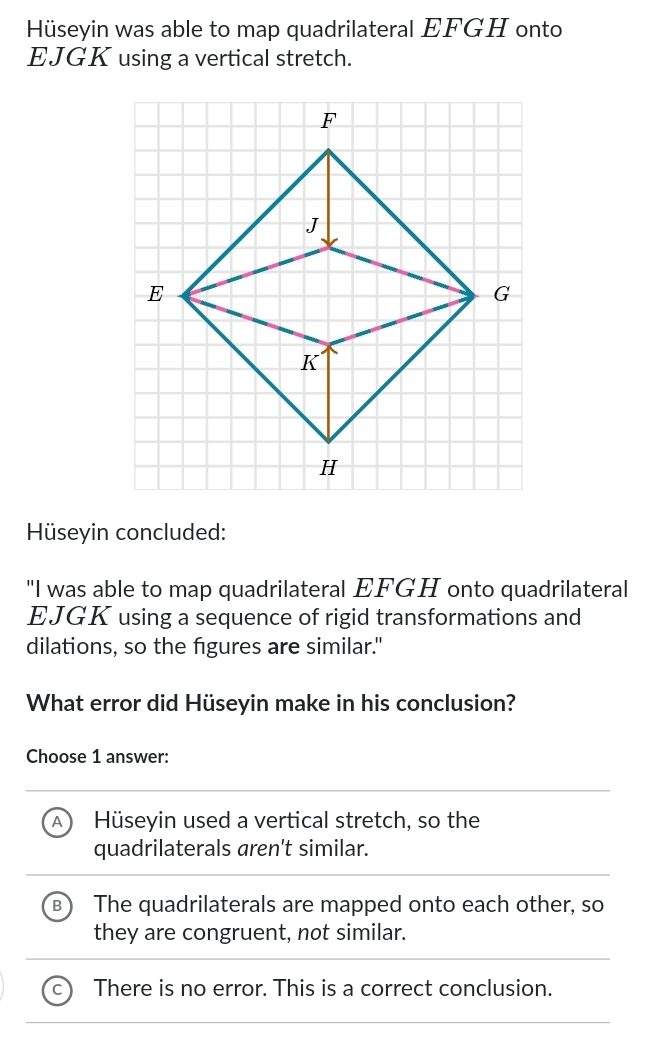 Hüseyin was able to map quadrilateral EFGH onto
EJGK using a vertical stretch.
Hüseyin concluded:
"I was able to map quadrilateral EFGH onto quadrilateral
EJGK using a sequence of rigid transformations and
dilations, so the figures are similar."
What error did Hüseyin make in his conclusion?
Choose 1 answer:
Hüseyin used a vertical stretch, so the
quadrilaterals aren't similar.
The quadrilaterals are mapped onto each other, so
they are congruent, not similar.
There is no error. This is a correct conclusion.