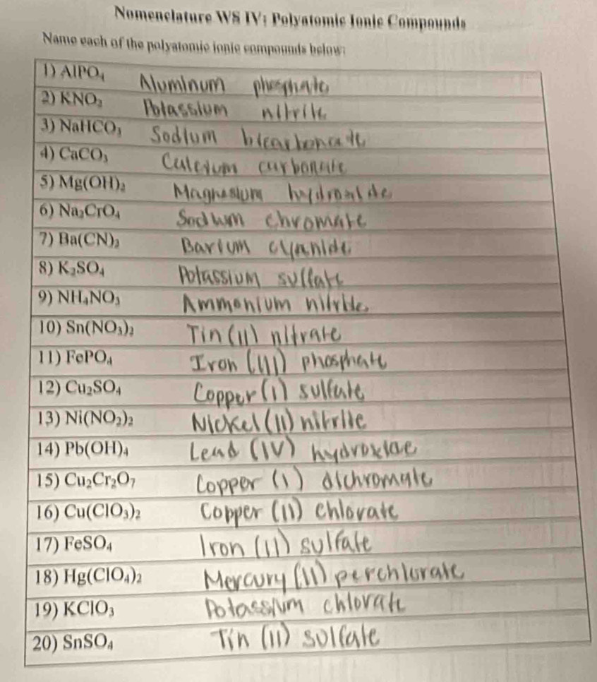 Nomenclature WS IV: Polyatomie onie  Compun 
Nam