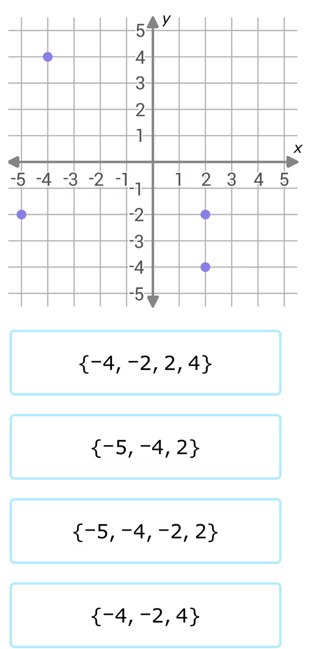  -4,-2,2,4
 -5,-4,2
 -5,-4,-2,2
 -4,-2,4