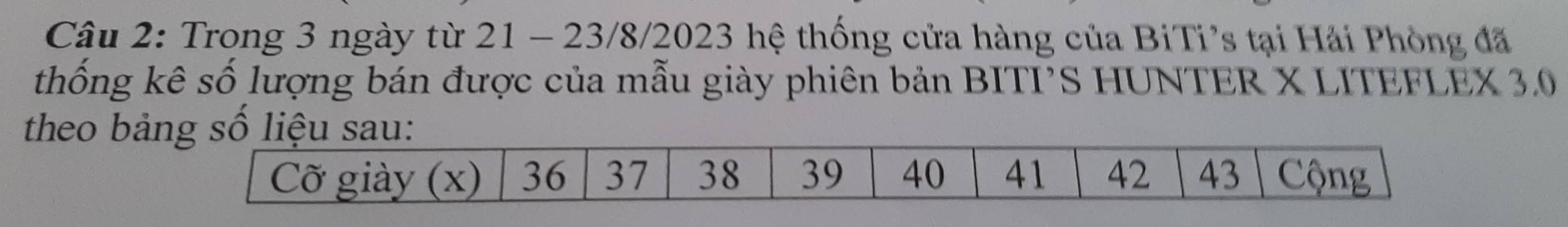 Trong 3 ngày từ 21 - 23/8/2023 hệ thống cửa hàng của BiTi's tại Hải Phòng đã 
thống kê số lượng bán được của mẫu giày phiên bản BITI’S HUNTER X LITEFLEX 3.0
theo bả