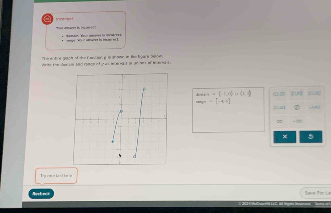 a Incorrect
Yur answer is incorrect
domain: Your answer is incorrect.
range: Your answer is incorrect.
The entire graph of the function g is shown in the figure below.
Write the domain and range of g as intervals or unions of intervals.
domain =(-1,0) U (1,2) (□,□) □□ 0
range =[-4,6]
[□,s)
=∞
x
Try one last time
Recheck Save Far La
O 2024 McGraw Hill LLC. All Righ Rese ters a