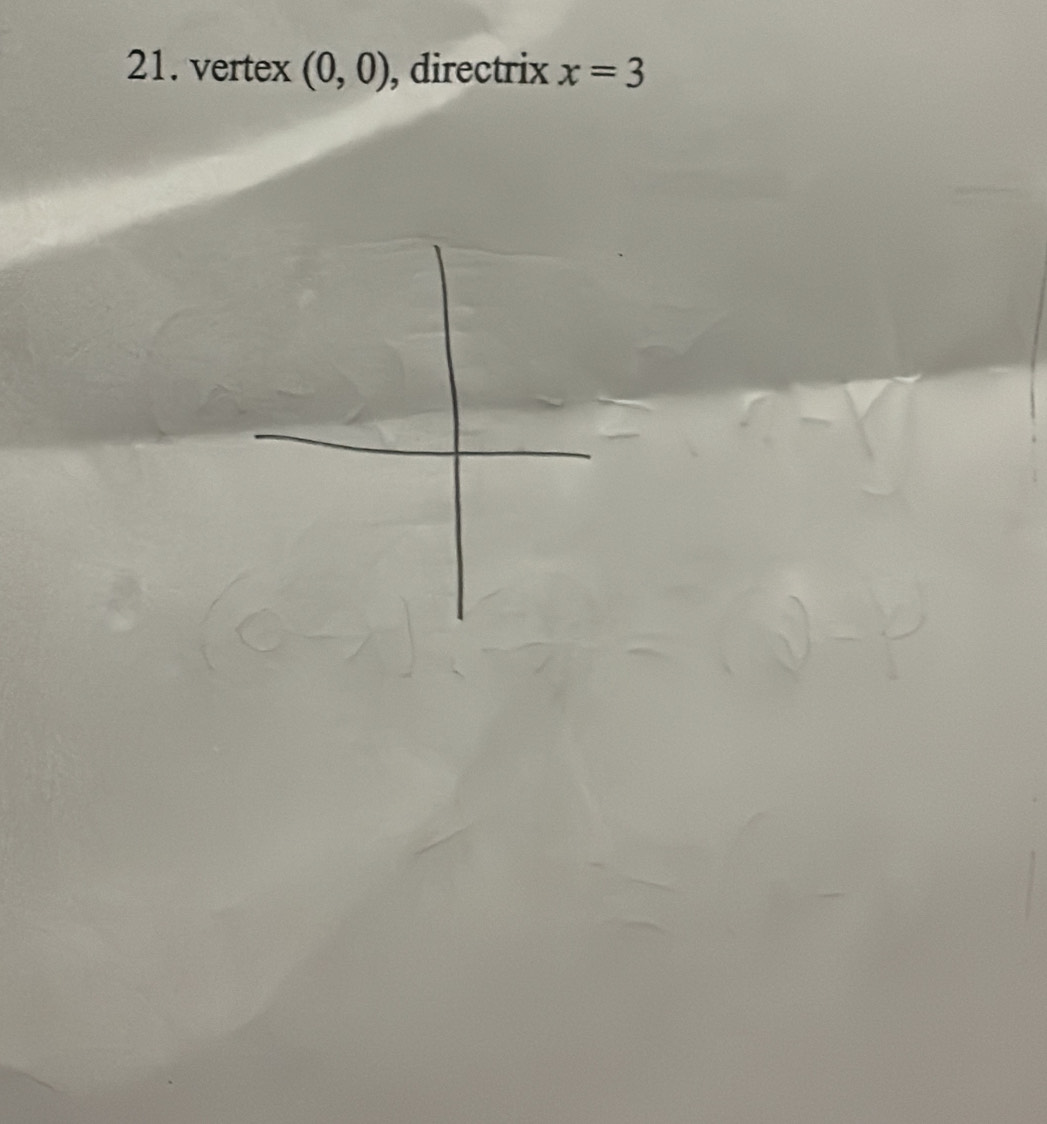 vertex (0,0) , directrix x=3