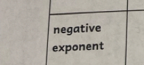 negative
exponent