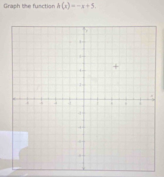 Graph the function h(x)=-x+5.