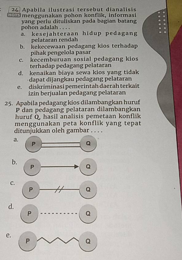 Apabila ilustrasi tersebut dianalisis
H menggunakan pohon konflik, informasi
yang perlu dituliskan pada bagian batang
pohon adalah . . . .
a. kesejahteraan hidup pedagang
pelataran rendah
b. kekecewaan pedagang kios terhadap
pihak pengelola pasar
c. kecemburuan sosial pedagang kios
terhadap pedagang pelataran
d. kenaikan biaya sewa kios yang tidak
dapat dijangkau pedagang pelataran
e. diskriminasi pemerintah daerah terkait
izin berjualan pedagang pelataran
25. Apabila pedagang kios dilambangkan huruf
P dan pedagang pelataran dilambangkan
huruf Q, hasil analisis pemetaan konflik
menggunakan peta konflik yang tepat
ditunjukkan oleh gambar . . . .
a.
P
Q
b
Q
C.
Q
d.
Q
e.
Q