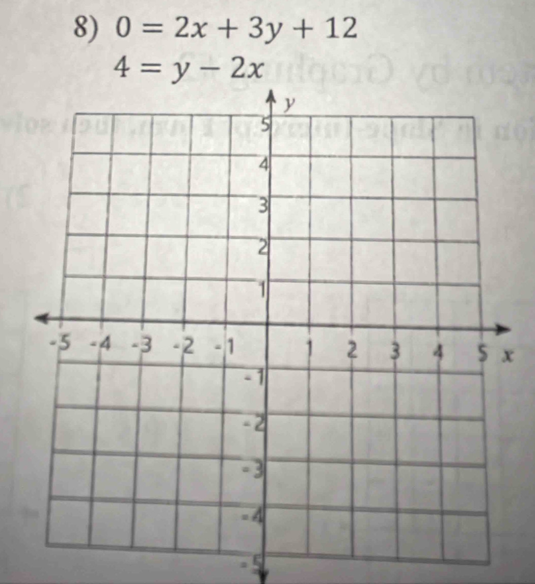 0=2x+3y+12
4=y-2x
x
5