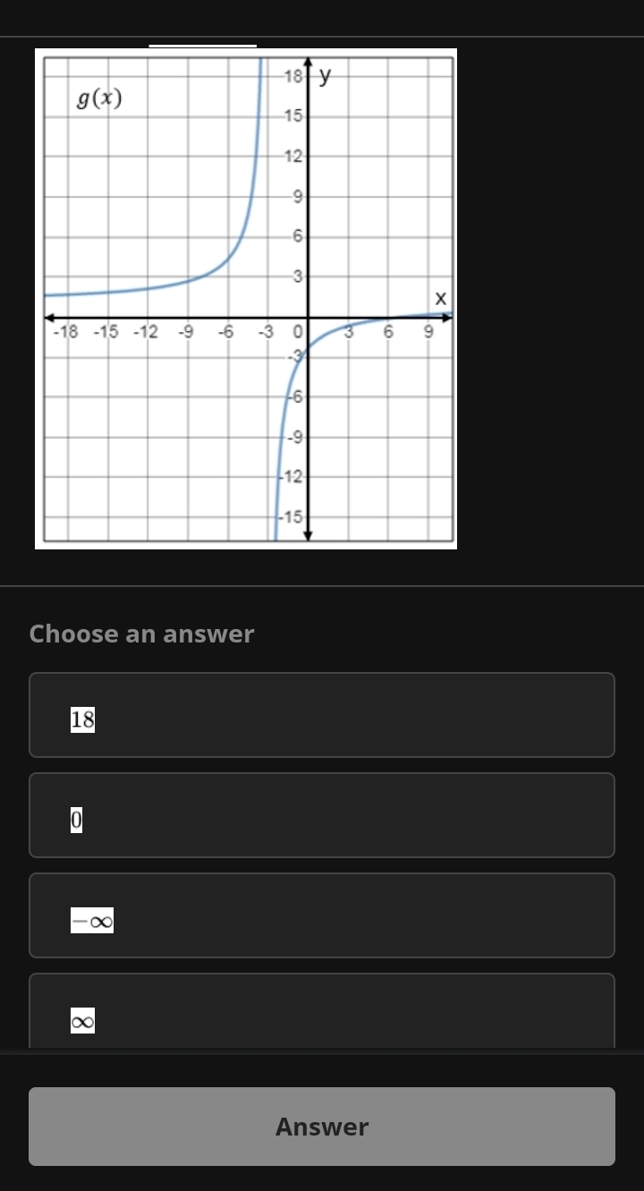 Choose an answer
18
0
-∞
Answer