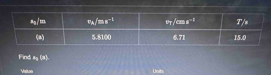 Find s_0(a).
Value Units