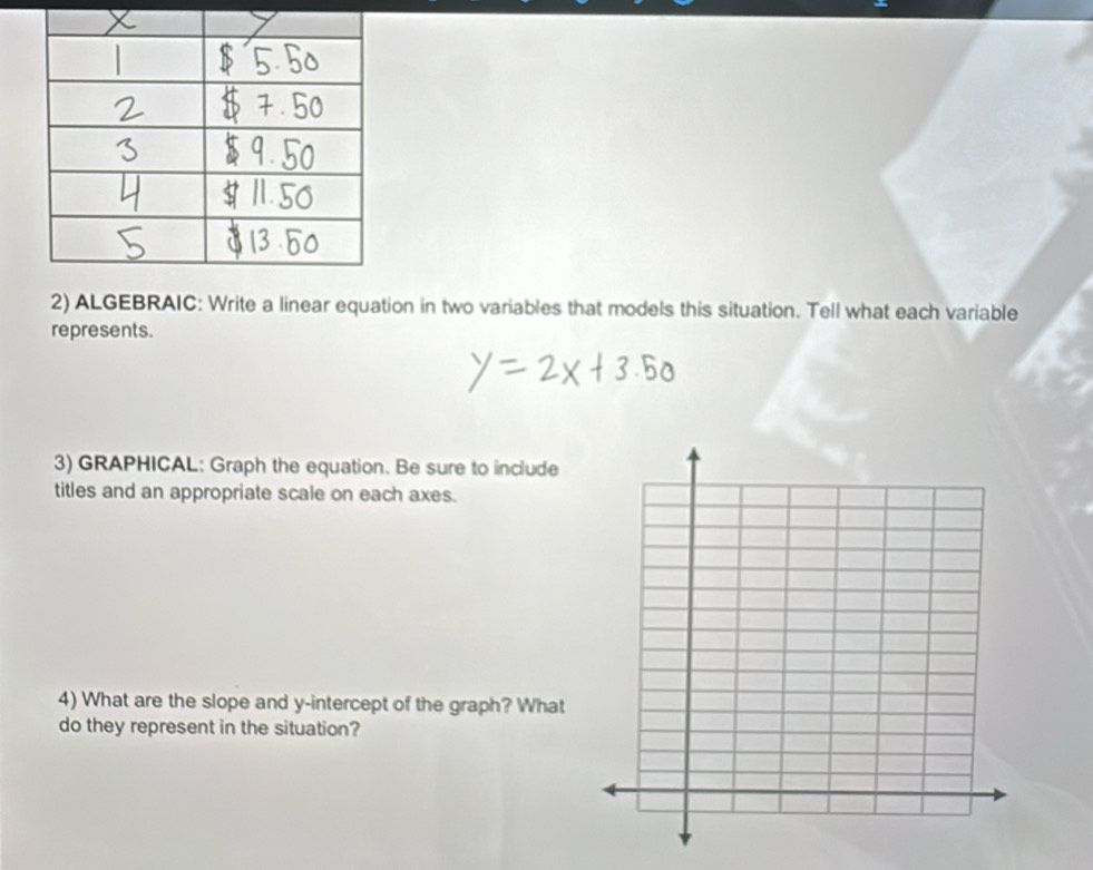 ALGEBRAIC: Write a linear equation in two variables that models this situation. Tell what each variable 
represents. 
3) GRAPHICAL: Graph the equation. Be sure to include 
titles and an appropriate scale on each axes. 
4) What are the slope and y-intercept of the graph? What 
do they represent in the situation?