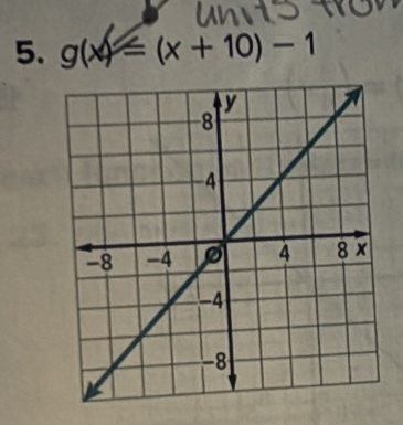 g(x)=(x+10)-1