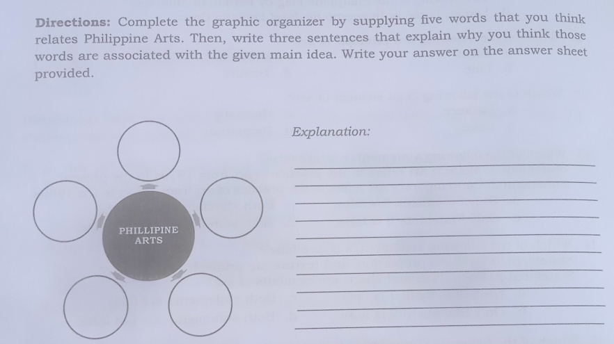 Directions: Complete the graphic organizer by supplying five words that you think 
relates Philippine Arts. Then, write three sentences that explain why you think those 
words are associated with the given main idea. Write your answer on the answer sheet 
provided. 
Explanation: 
_ 
_ 
_ 
_ 
_ 
_ 
_ 
_ 
_ 
_