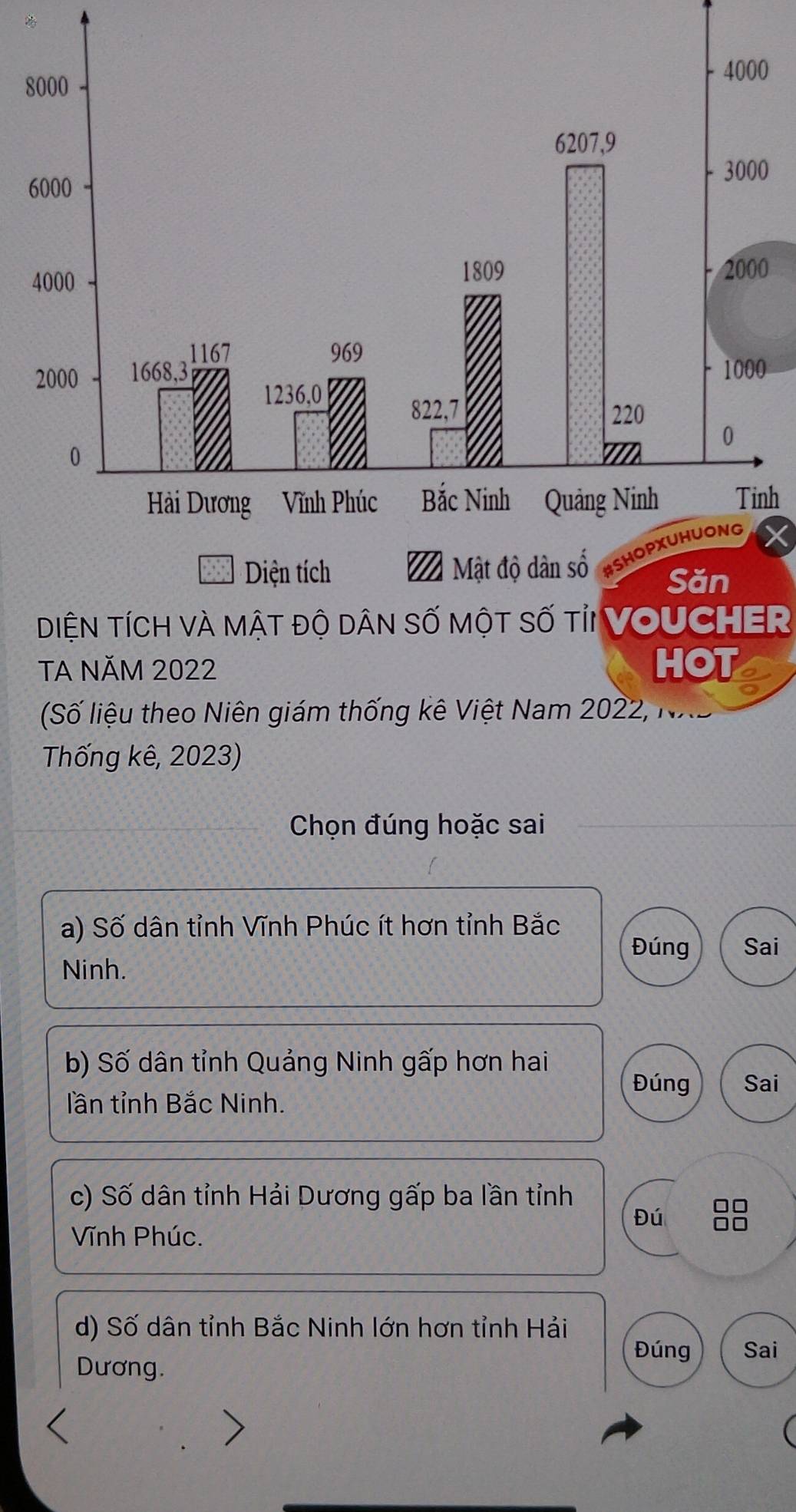 80
0
0
0
h
Diện tích và mật độ dân số một số tỉ Voucher
TA NĂM 2022 HOT a
Số liệu theo Niên giám thống kê Việt Nam 2022, NRS
Thống kê, 2023)
Chọn đúng hoặc sai
a) Số dân tỉnh Vĩnh Phúc ít hơn tỉnh Bắc
Đúng Sai
Ninh.
b) Số dân tỉnh Quảng Ninh gấp hơn hai
Đúng Sai
ần tỉnh Bắc Ninh.
c) Số dân tỉnh Hải Dương gấp ba lần tỉnh
Đú □□
Vĩnh Phúc.
o
d) Số dân tỉnh Bắc Ninh lớn hơn tỉnh Hải Đúng Sai
Dương.