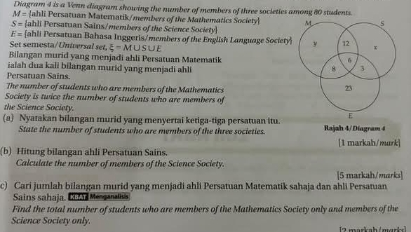 Diagram 4 is a Venn diagram showing the number of members of three societies among 80 students.
M= ahli Persatuan Matematik/members of the Mathematics Society M s
S= ahli Persatuan Sains/members of the Science Society
E= ahli Persatuan Bahasa Inggeris/members of the English Language Society y 12 x
Set semesta/Universal set, xi =M∪ S∪ E
Bilangan murid yang menjadi ahli Persatuan Matematik 
6 
ialah dua kali bilangan murid yang menjadi ahli 8 3 
Persatuan Sains. 
The number of students who are members of the Mathematics 
23 
Society is twice the number of students who are members of 
the Science Society. E 
(a) Nyatakan bilangan murid yang menyertai ketiga-tiga persatuan itu. Rajah 4/ Diagram 4 
State the number of students who are members of the three societies. 
[1 markah/mark] 
(b) Hitung bilangan ahli Persatuan Sains. 
Calculate the number of members of the Science Society. 
[5 markah/marks] 
c) Cari jumlah bilangan murid yang menjadi ahli Persatuan Matematik sahaja dan ahli Persatuan 
Sains sahaja, Gee Menganalisis 
Find the total number of students who are members of the Mathematics Society only and members of the 
Science Society only. 
[2 markah/marks