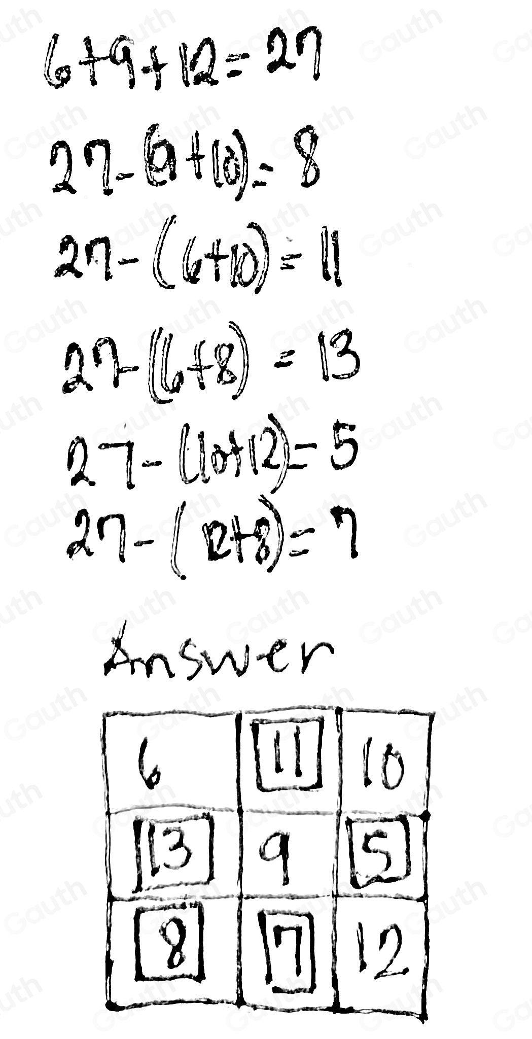 Solved: Complete the magic square above. Fill in the blanks so that the ...