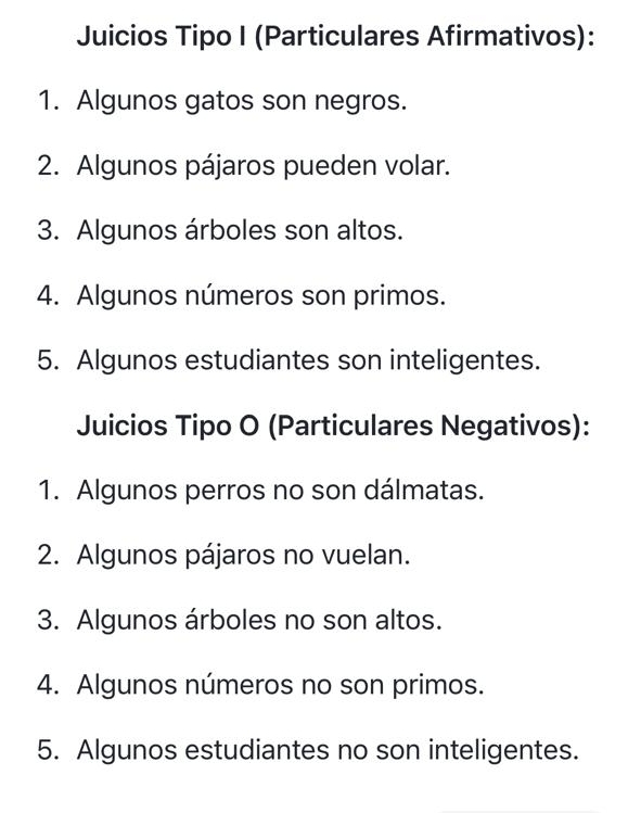 Juicios Tipo I (Particulares Afirmativos): 
1. Algunos gatos son negros. 
2. Algunos pájaros pueden volar. 
3. Algunos árboles son altos. 
4. Algunos números son primos. 
5. Algunos estudiantes son inteligentes. 
Juicios Tipo O (Particulares Negativos): 
1. Algunos perros no son dálmatas. 
2. Algunos pájaros no vuelan. 
3. Algunos árboles no son altos. 
4. Algunos números no son primos. 
5. Algunos estudiantes no son inteligentes.