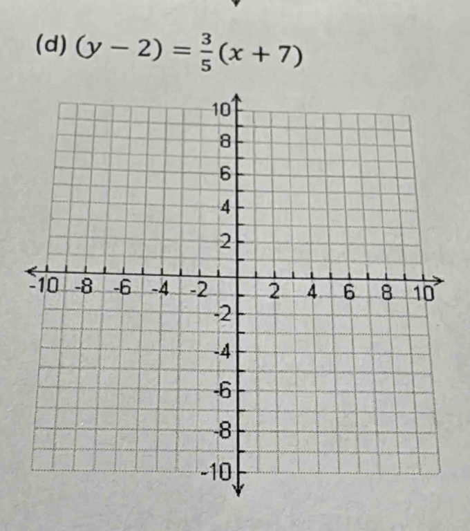 (y-2)= 3/5 (x+7)