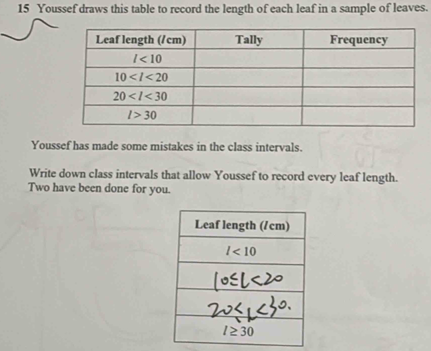 Youssef draws this table to record the length of each leaf in a sample of leaves.
Youssef has made some mistakes in the class intervals.
Write down class intervals that allow Youssef to record every leaf length.
Two have been done for you.