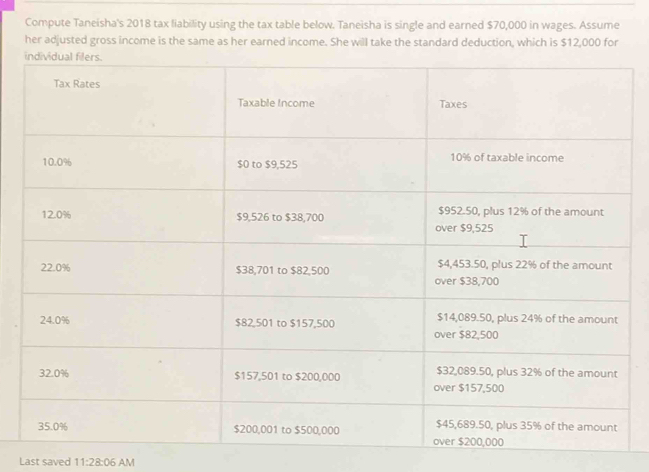 Compute Taneisha's 2018 tax liability using the tax table below. Taneisha is single and earned $70,000 in wages. Assume 
her adjusted gross income is the same as her earned income. She will take the standard deduction, which is $12,000 for 
Last saved 11:28:06 AM