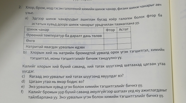 Χлор, бром, иод гэсэн галогений химийн шинж чанар, физик шинж чанаρыг авч
y36e.
а) Эдгзэр шинж чанаруудыг ашиглан бусад хоёр галоген болох фтор ба
астатын хувьдлан таамаглана уу.
Б) Χлорьеη хий нь натрийη бромидτой урвалд орох угэн тэгтгэл, химийн
тэгшитгэл, ионы тэгшитгэлийг бичиж тэнцуулнэ γY.
Κалийг хлорын хий бγхий саванд, хий τаτах шγγгээнд шатаахад цагаан утаа
γγcдэr.
c) Яагаад энэ урвалыг хий татах шγугээнд явуулдаг вэ?
d) Цагаан утаа нь ямар бодис вэ?
е) Энэ урвалын хувьд угэн болон химийн тэгшитгэлийг бичнэ γγ.
f) Κалийг бромьн уур бγхий саванд аюулгγйгээр шатаах γед юу ажиглагдахыг
Τайлбарлана уу. Энэ урвалын угэн болон химийн тэгшитгэлийг бичнэ γγ.