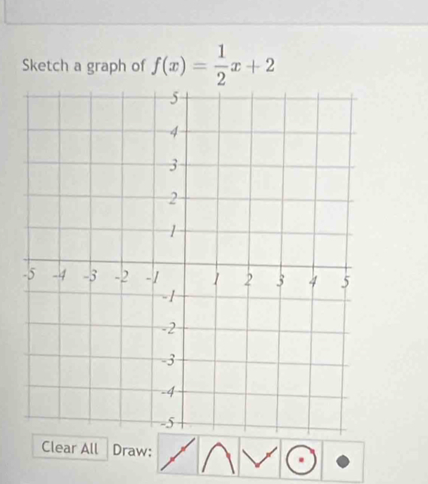 Sketch a graph of f(x)= 1/2 x+2
Clear All Draw: