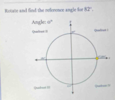 Rotate and find the reference angle for 82°.