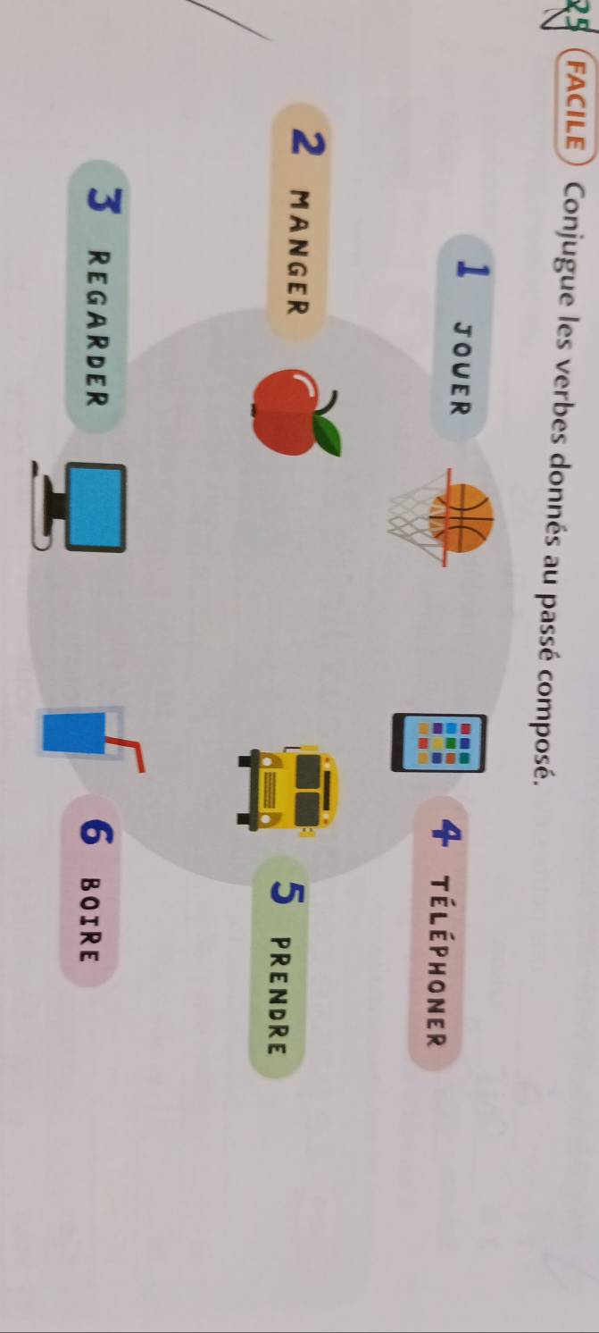 FACILE) Conjugue les verbes donnés au passé composé. 
1 jouer té lé phoner 
4 
2 MANGER PRENDRE
5
3 REGARDER 6 BOIRE