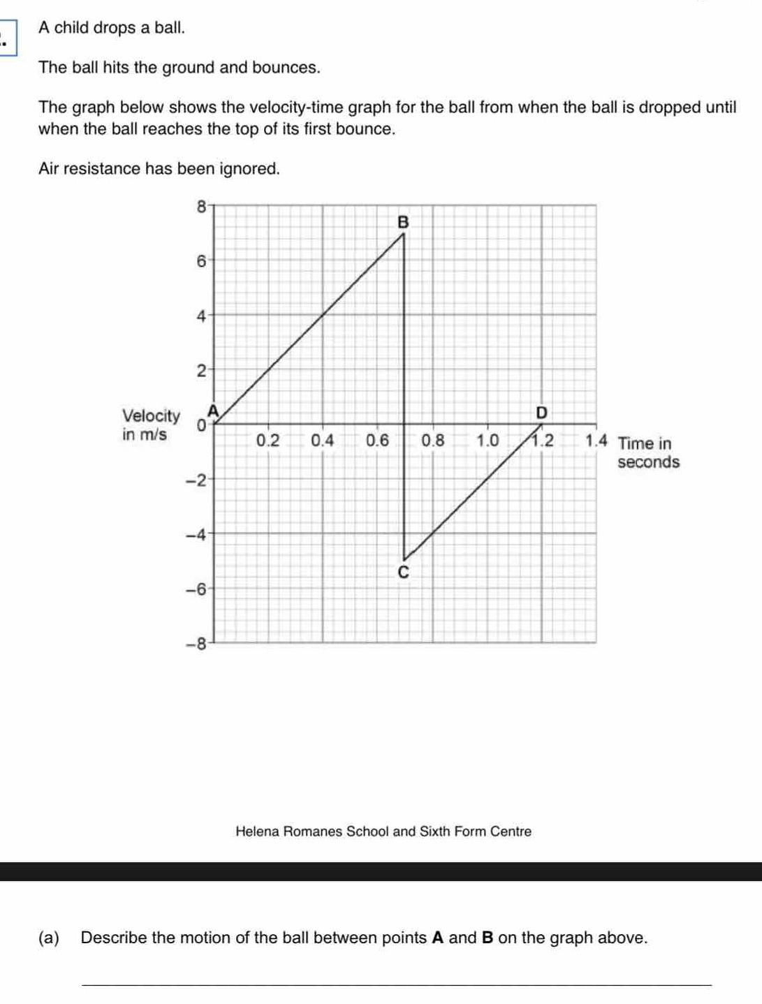 Solved: A child drops a ball. The ball hits the ground and bounces. The ...
