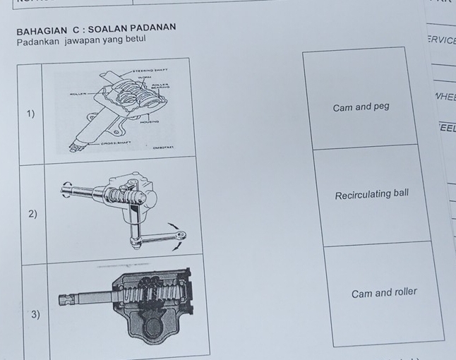 BAHAGIAN C : SOALAN PADANAN 
_ 
Padankan jawapan yang betul VICE 
_ 
_ 
HE 
1) 
EE 
2) 
3)